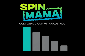 Spinmama Casino España Disfruta de la Diversión y la Aventura Spinmama Casino España Disfruta de la Diversión y la Aventura